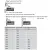 Комплекты ящиков Avantech You комплект ящика avantech you nl-500*101мм, silent system, антрацит