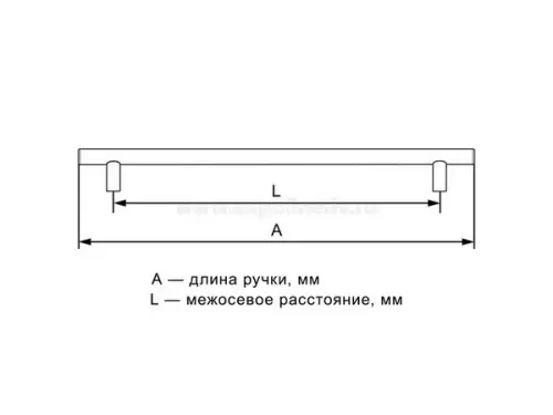 Ручки мебельные разные ручка мебельная 182, 160мм, замак черный никель