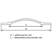 Ручки Brass Модерн 8237 0192 rs-rsb ручка мебельная модерн, 192мм, матовое розовое золото
