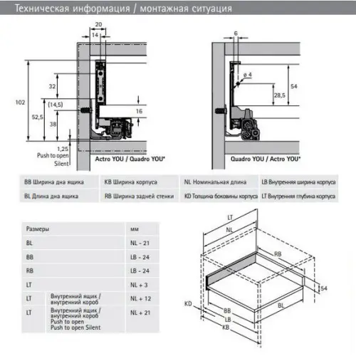 Комплекты ящиков Avantech You комплект ящика avantech you nl-350*101мм, silent system, антрацит