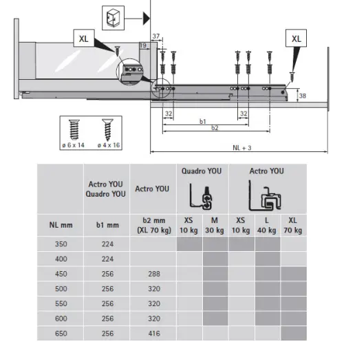 Комплекты ящиков Avantech You комплект ящика avantech you inlay nl-500*187мм, silent system, антрацит