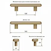Ручки мебельные Metakor ручка мебельная limoges, 128мм, глянцевое олово/белый фарфор