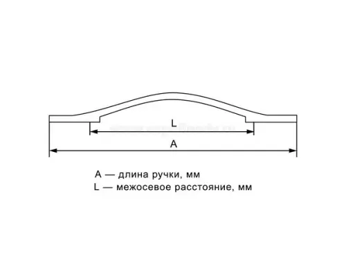 Ручки мебельные разные ручка мебельная tivoli, 192мм, брашированный черный никель