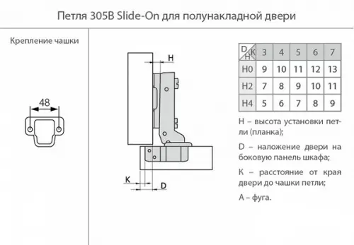 Петли мебельные JET петля мебельная jet 305 полунакладная 110° slide-on, 48мм, с мп