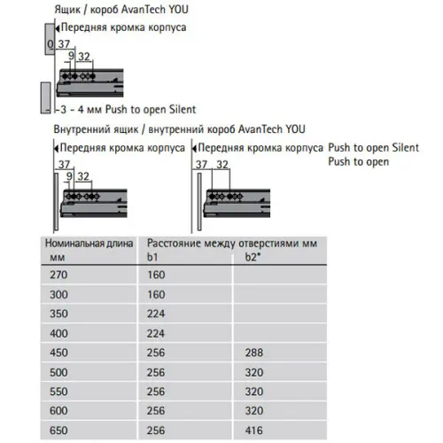 Комплекты ящиков Avantech You комплект ящика avantech you nl-270*187мм, silent system, антрацит